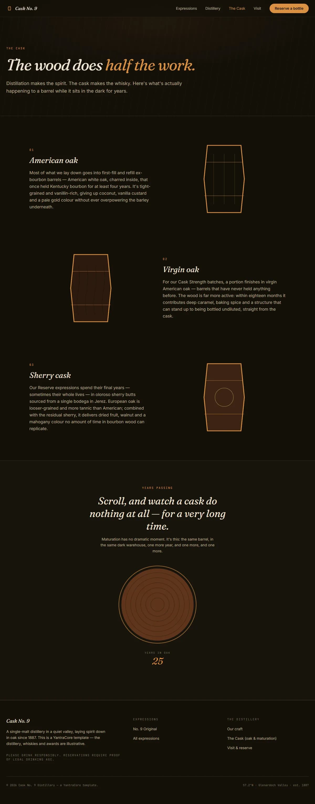 CASK No. 9 — Single-Malt Distillery — screenshot 5