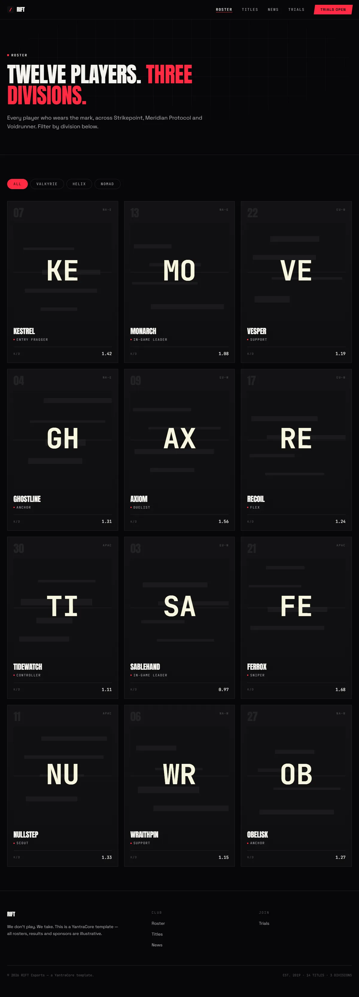 RIFT — Esports Organization — screenshot 2