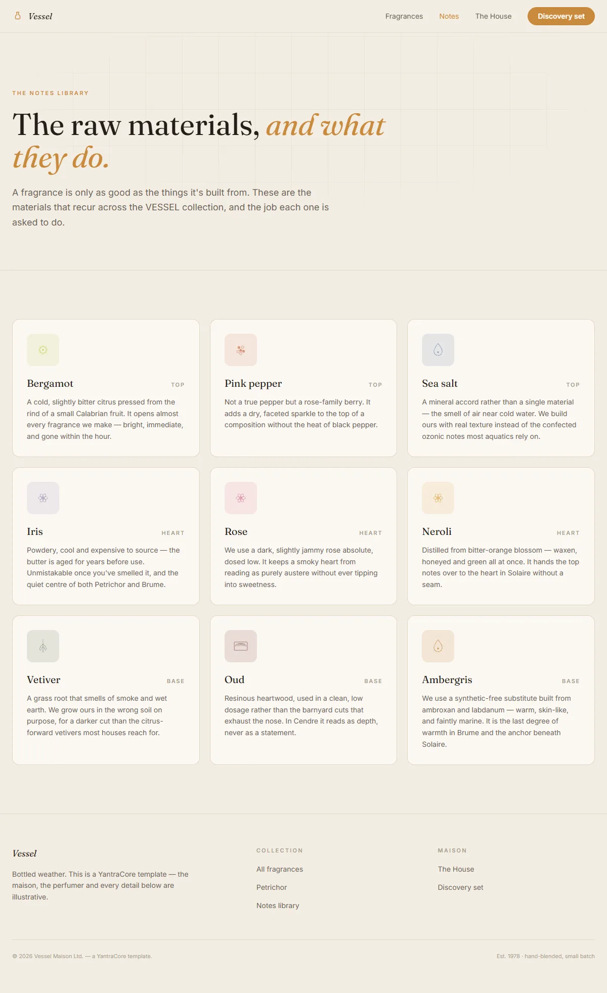 VESSEL — Prestige Fragrance House — screenshot 5