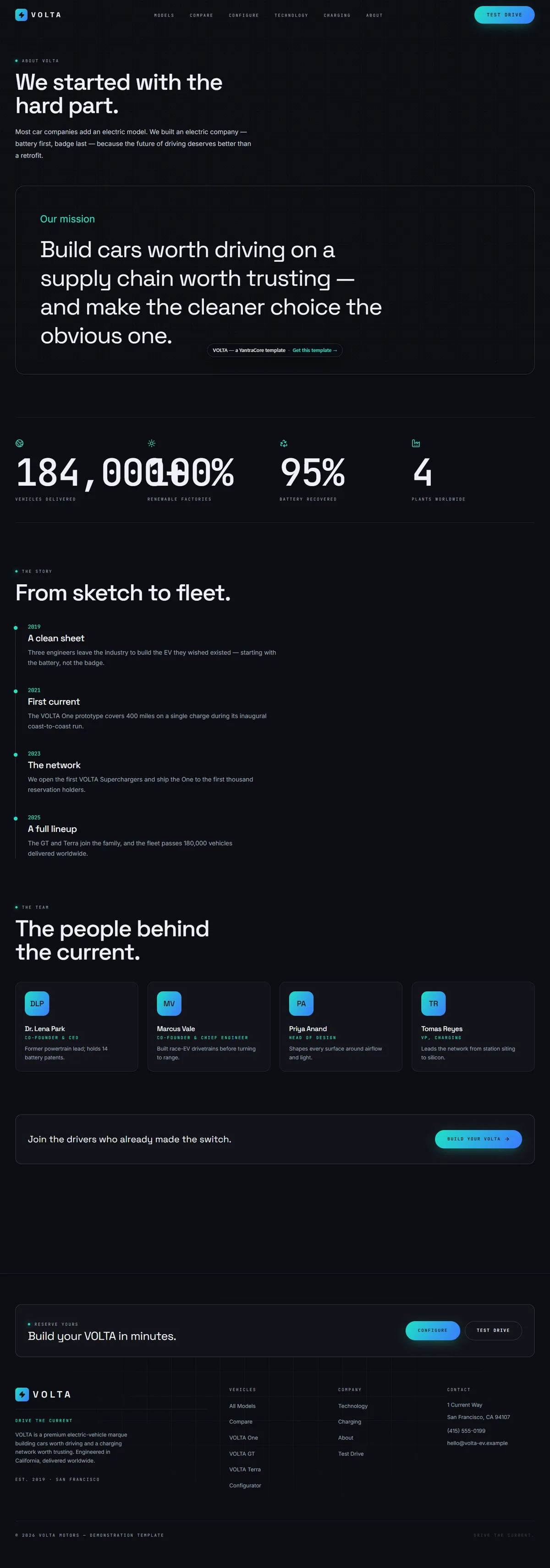 VOLTA — Electric Vehicle & Configurator — screenshot 6