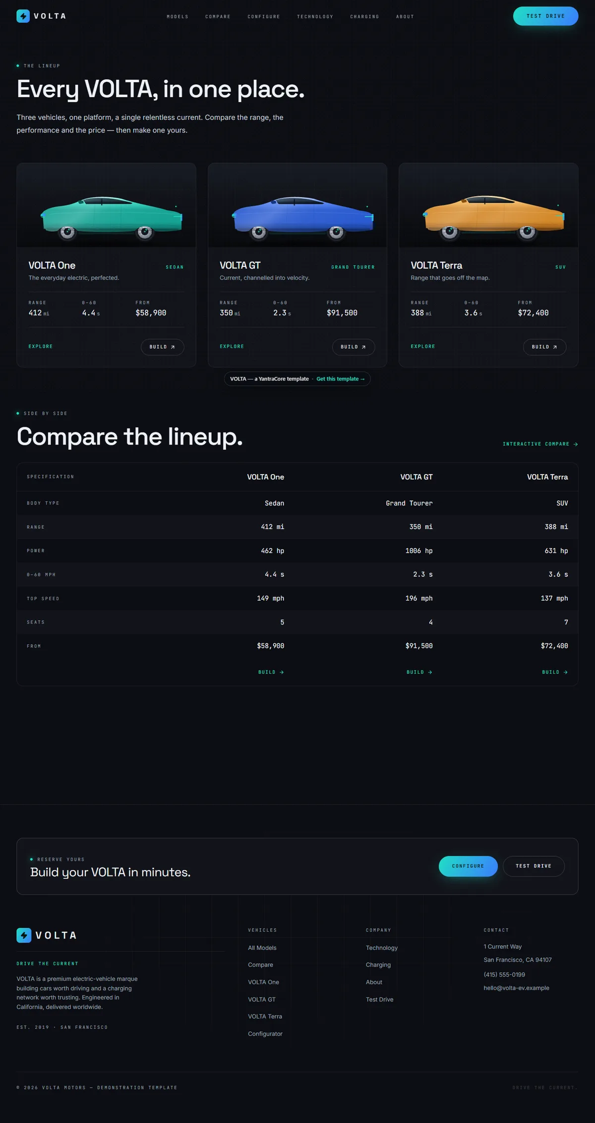 VOLTA — Electric Vehicle & Configurator — screenshot 3