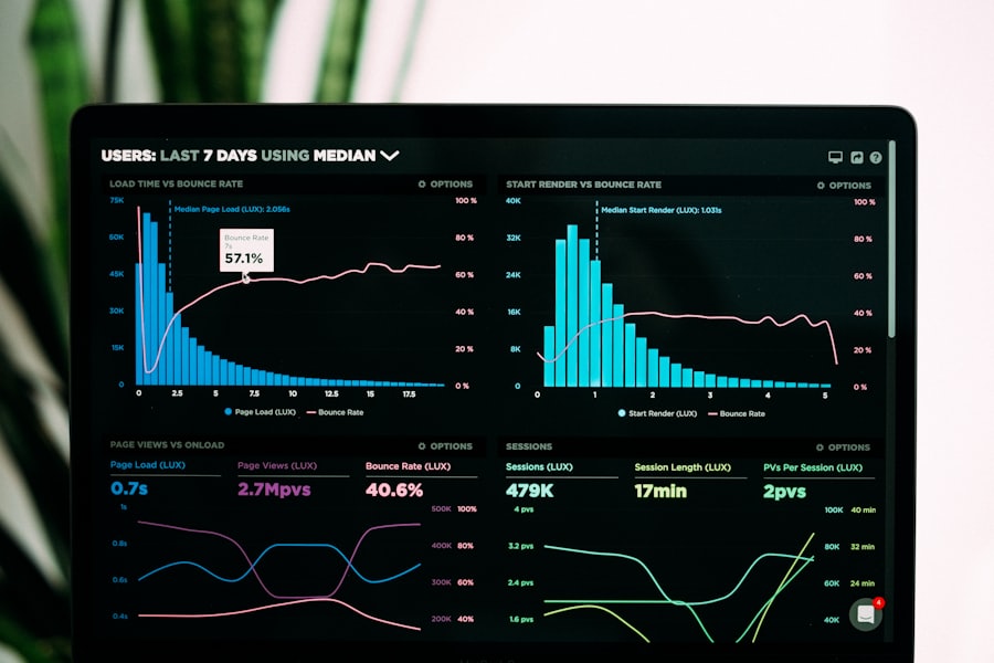 A performance view on a laptop screen, the kind of readout that made teams rethink heavy client-side rendering